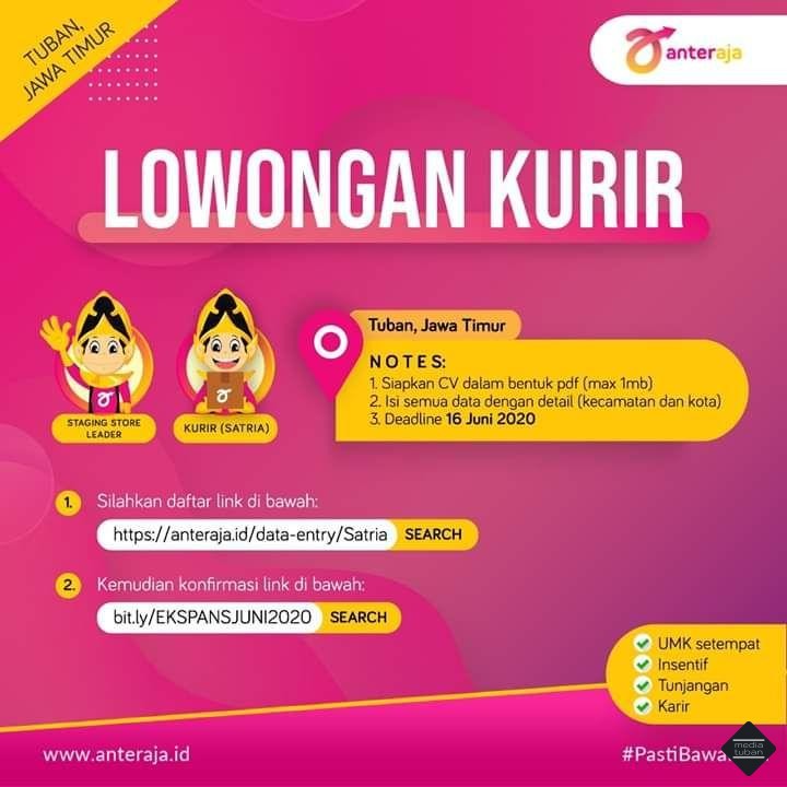 Lowongan Kurir Anteraja.id Area Tuban Bojonegoro Lamongan