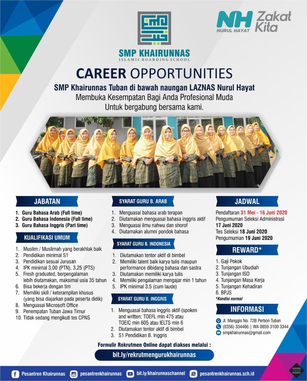 Lowongan Guru SMP Khairunnas - Nurul Hayat Tuban